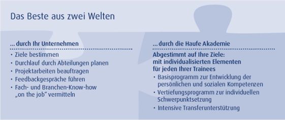 Das Beste aus zwei Welten